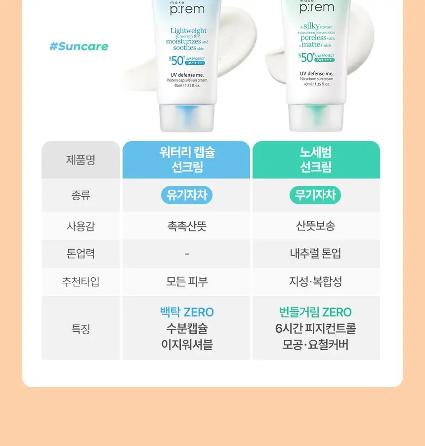 [뽀송 무기자차] 메이크프렘 유브이 디펜스 미 노세범 선크림 40ml+40ml 기획 상세페이지 19